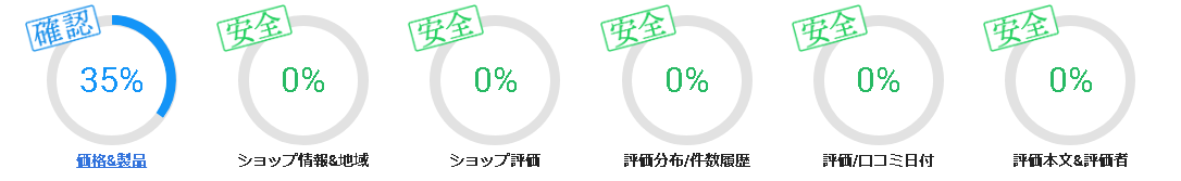 協和食研クラチャイダムピュアカプセルの評価