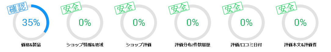 クラチャイダムゴールドの評価