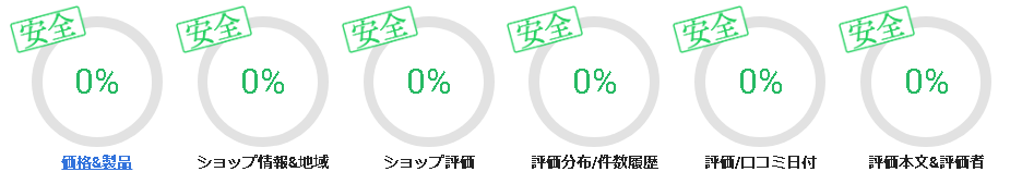 マカ・クラチャイダムの評価