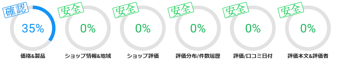 黒生姜100%の評価