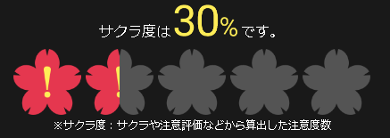 黒生姜100のサクラ度