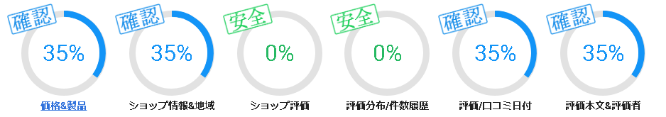 黒生姜100の評価